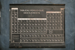 French Periodic Table (black)