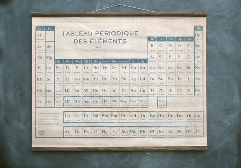 French Periodic Table (white)