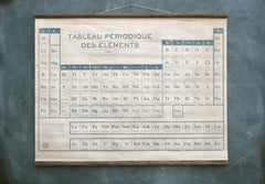 French Periodic Table (white)