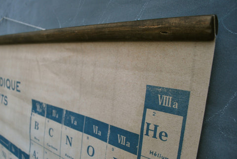 French Periodic Table (white)