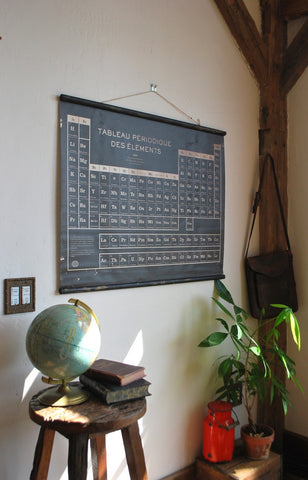 French Periodic Table (black)