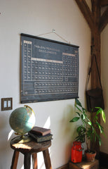 French Periodic Table (black)